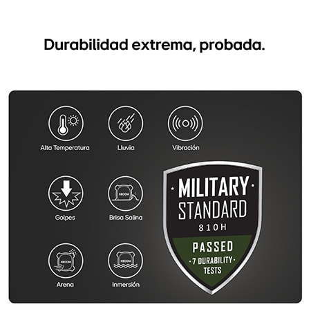 Tarjeta USP: Durabilidad extrema, probada